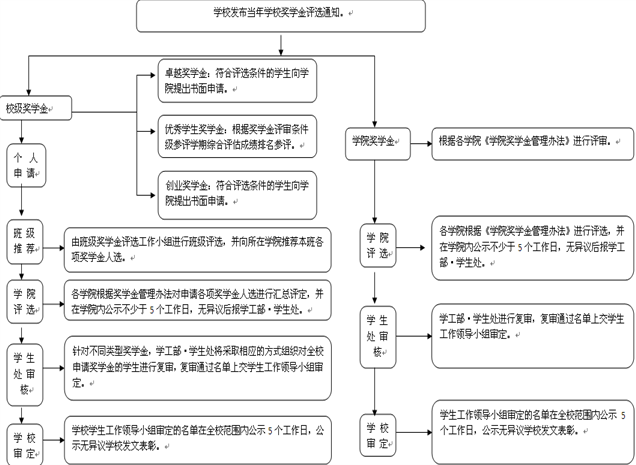 QQ截图20170512082515